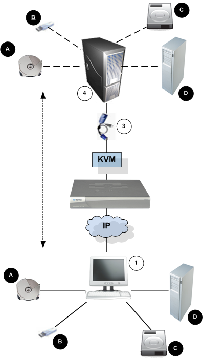 virtual connection diagram no audio LX small