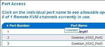 Connect Menu Item Port Access Page KVM sheared