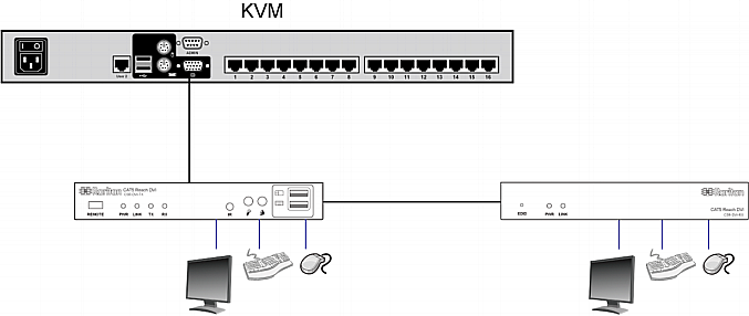 KVM_switch-1